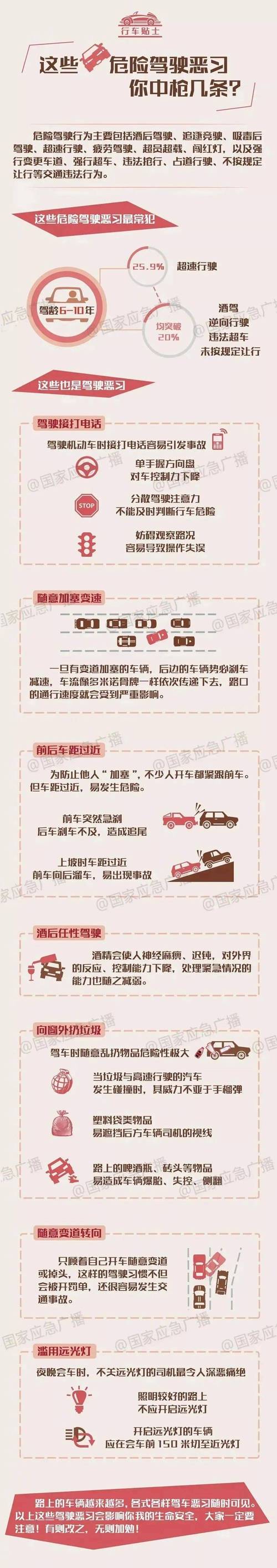 生死时速平安365保障服务详解 — 20160807版全面解析